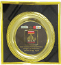 CREDAI Realty Awards